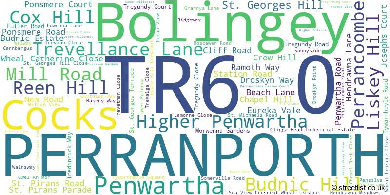 A word cloud for the TR6 0 postcode